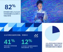 可持续发展步入深水区 绿色企业展现更强竞争力
